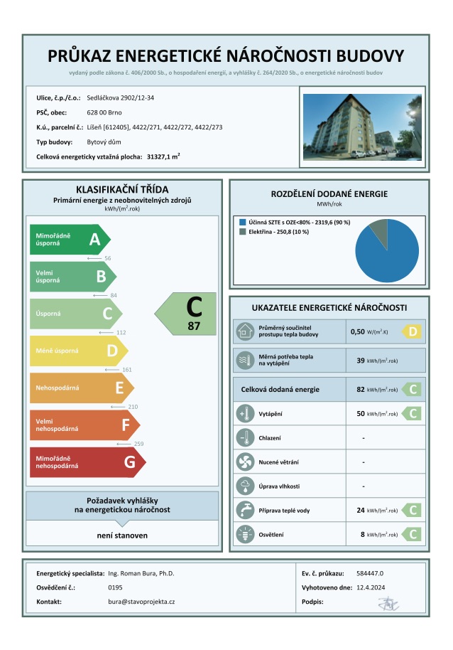 PENB – Průkaz energetické náročnosti budovy